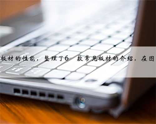 装修板材干货✅,看这篇就够了