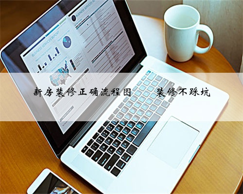 新房装修正确流程图‼️